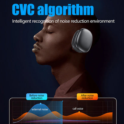 Casti Audio Over the Ear AirPods Max, Wireless, Bluetooth, Microfon, Autonomie 20 ore