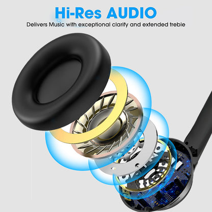 Casti Audio Over the Ear AirPods Max, Wireless, Bluetooth, Microfon, Autonomie 20 ore