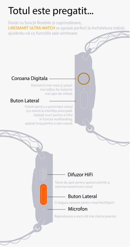 Ceas Inteligent SmartWatch 1.99 inch+ Curea EXTRA