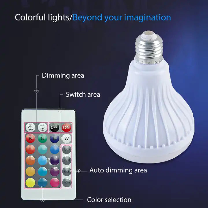 Bec Muzical Inteligent Led, cu Bluetooth, Lumini colorate Telecomanda, si Lumini colorate