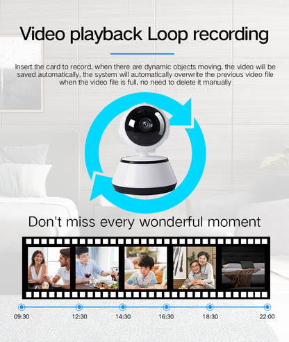 Camera de supraveghere wifi